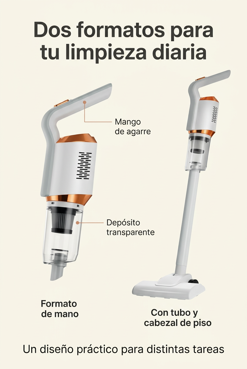 Lámina del producto con sus dos formatos y descripciones en español
